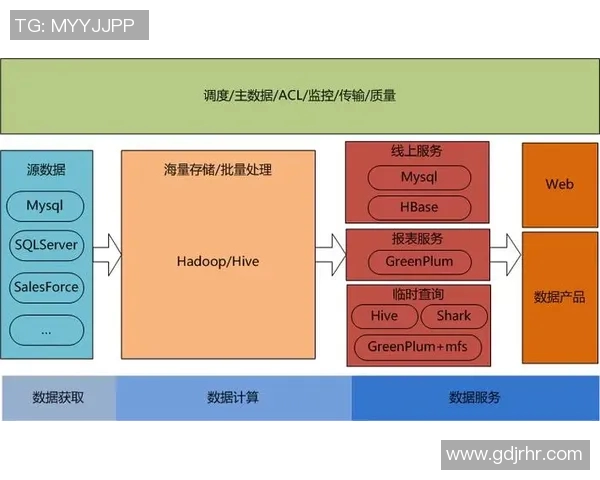 杭州足球队选拔赛点评团队协作表现分析与未来发展展望
